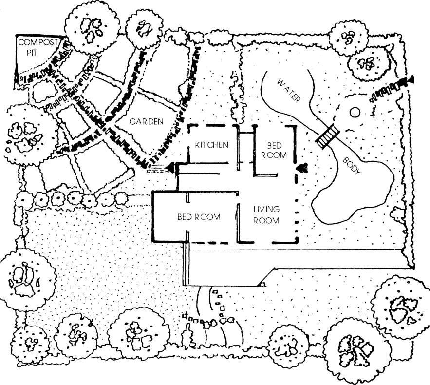 Landscape Planning